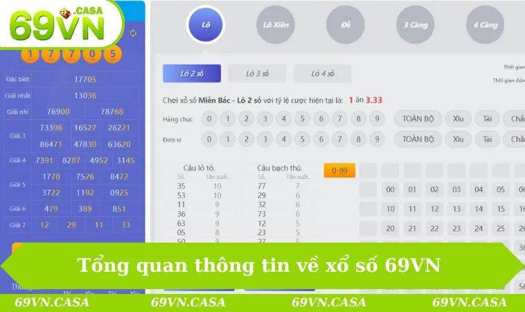 Xổ số 69VN 1 Tổng quan thông tin về Xổ số 69VN